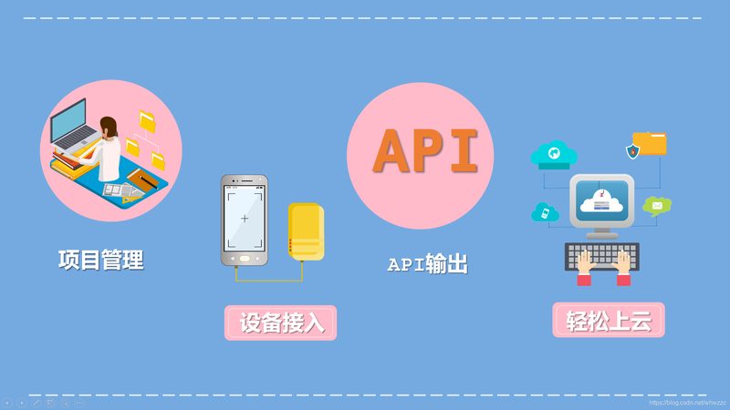 智能硬件批发，排名背后的隐性门槛