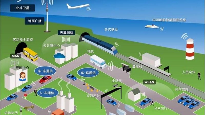 智能电表规格参数解读：关键指标解析与选购要点**