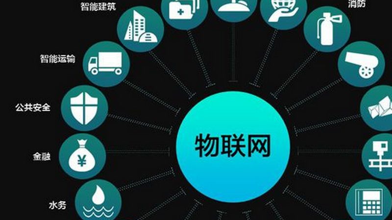 远程监控APP安装攻略：轻松上手，保障生产安全