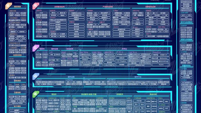 定制远程监控系统报价：揭秘流程与关键要点