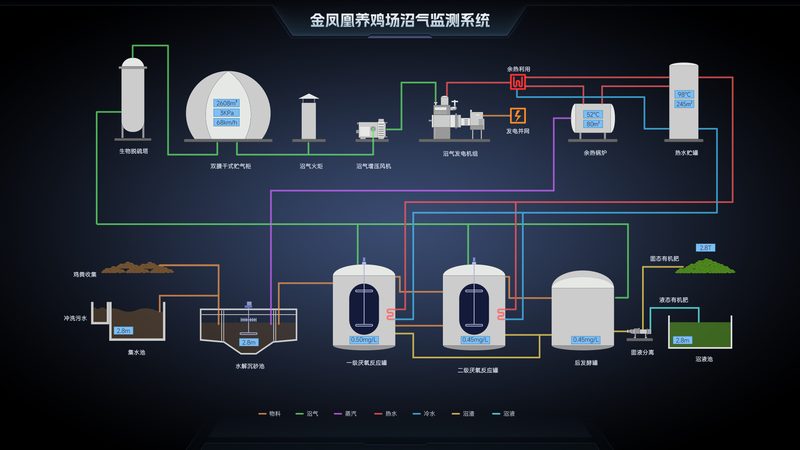 上海物联网公司选哪家？揭秘优质供应商的三大标准